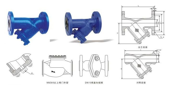 鍛鋼Y型過濾器GL61A-800LB-1