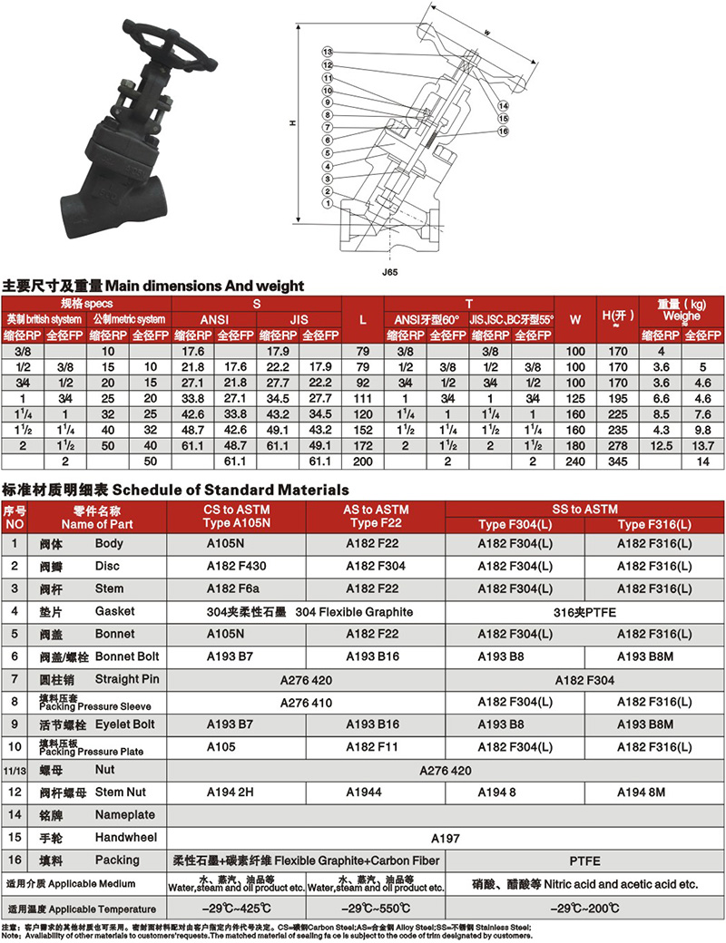 鍛鋼Y型截止閥2.jpg