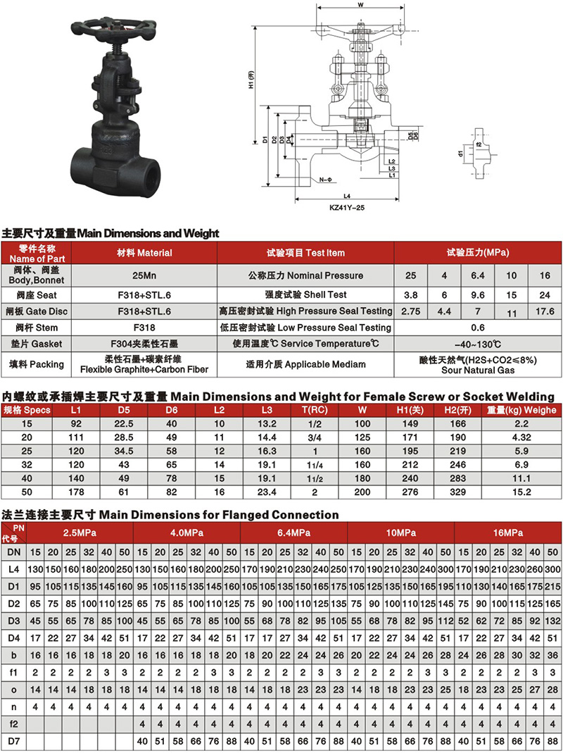 鍛鋼抗硫截止閥